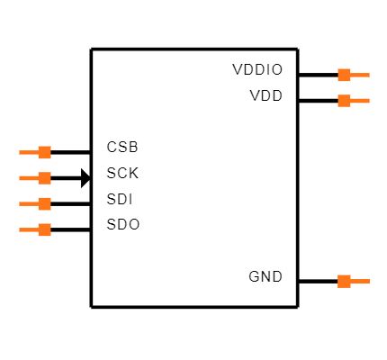 pcb symbol