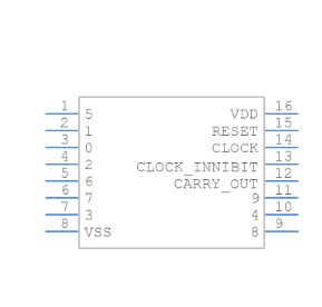 pcb symbol