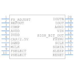 pcb symbol