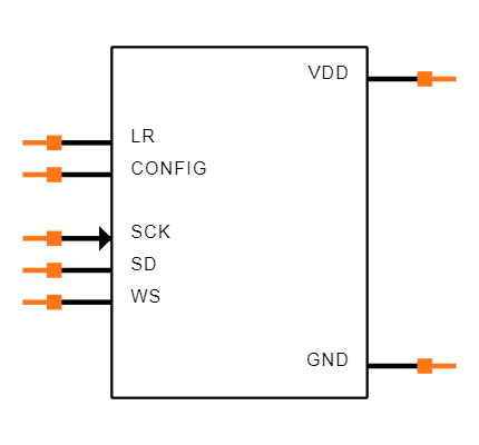 pcb symbol