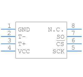 pcb symbol